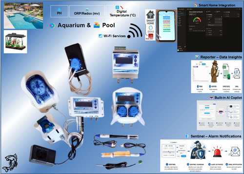 Regler wlan orp - ph,